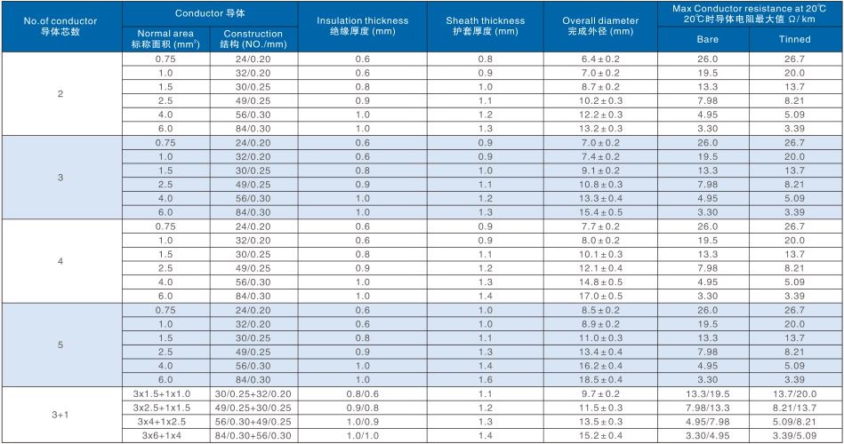 60245 57YZW 信息_副本.jpg